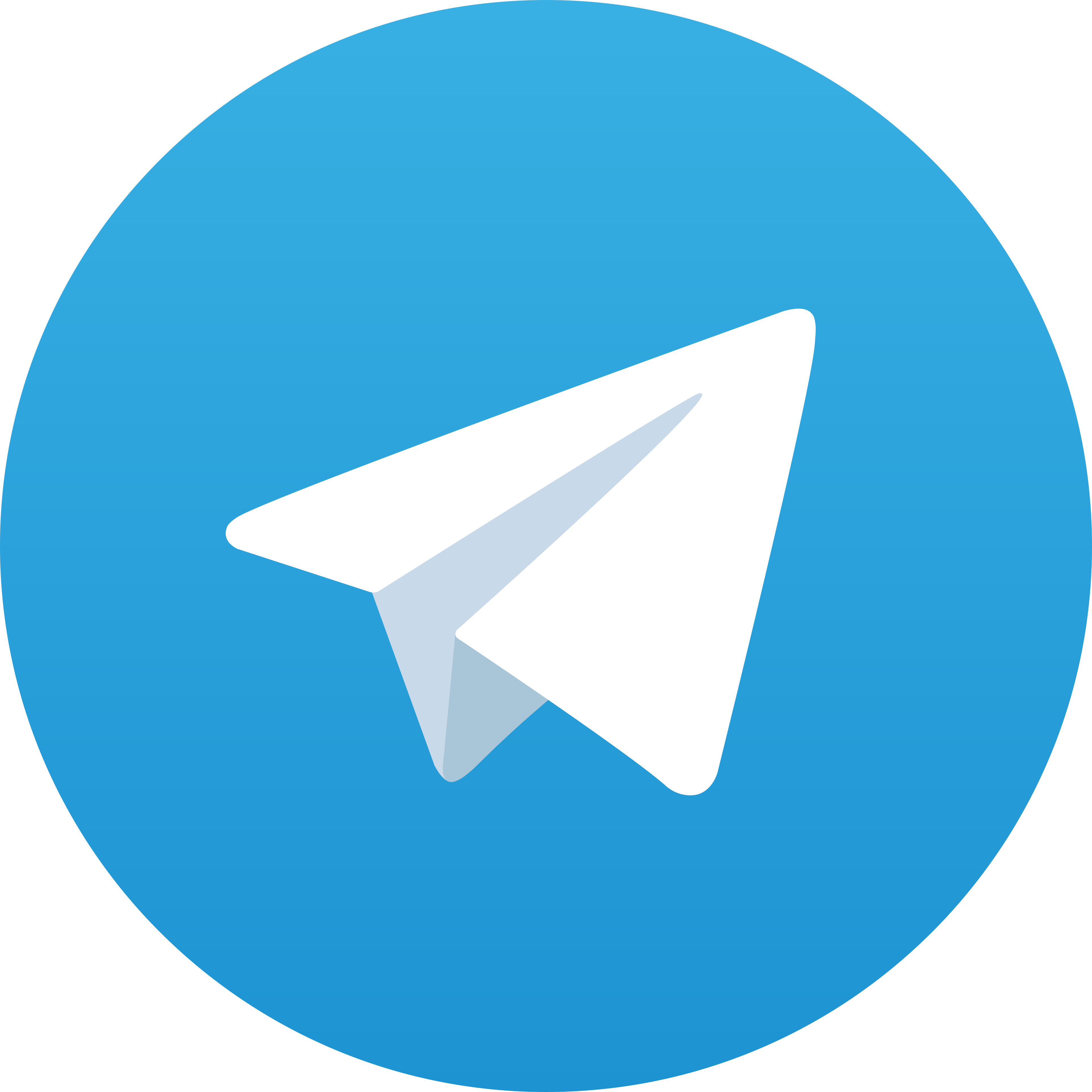 Telegram Indbet77